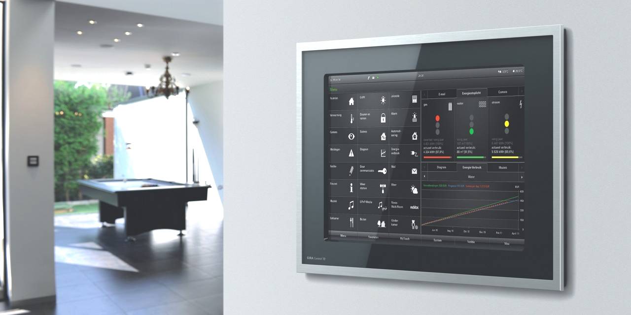 centraal decentraal systeem domotica