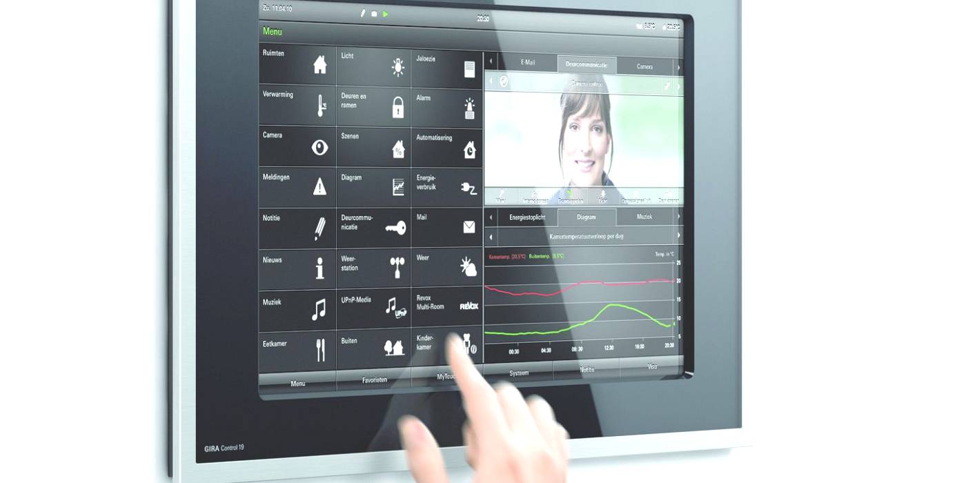 toegangscontrole met domotica