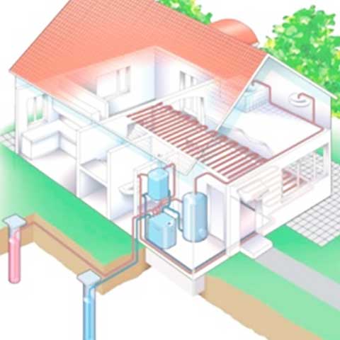 Warmtepomp - grondwater installatie
